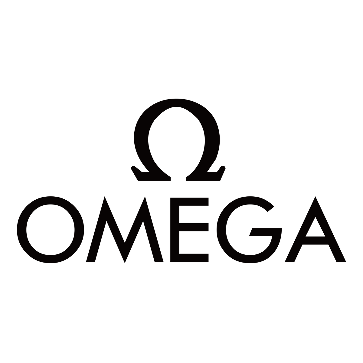 Omega